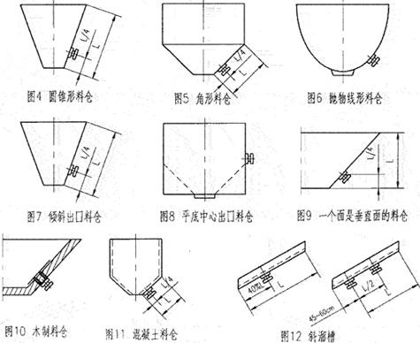 仓壁振动器安装示意图