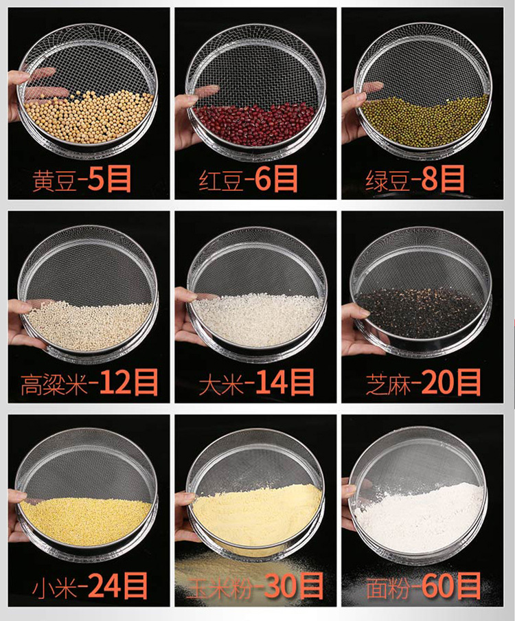 分样应用