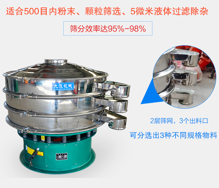 双层振动筛优势