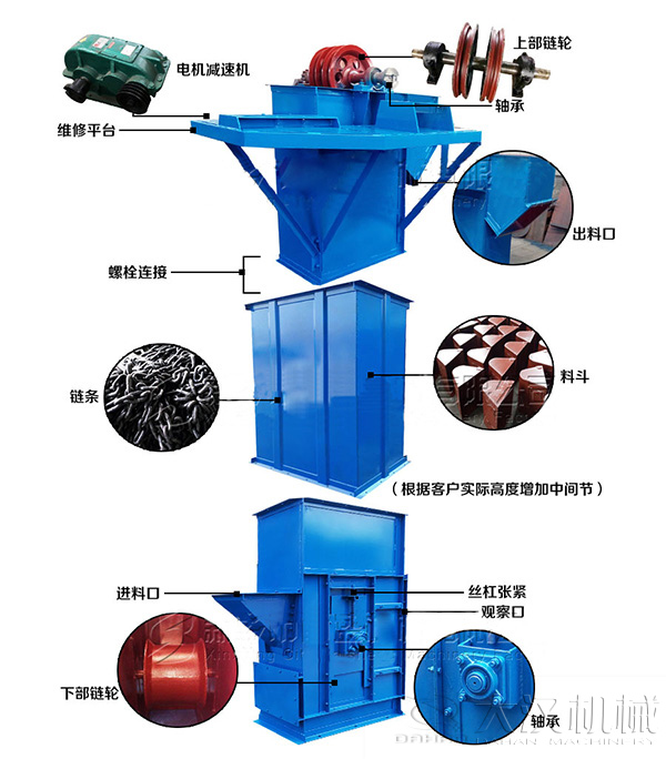 斗式提升机特点