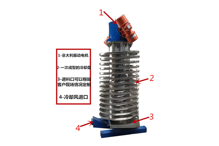 DZC垂直振动提升机原理