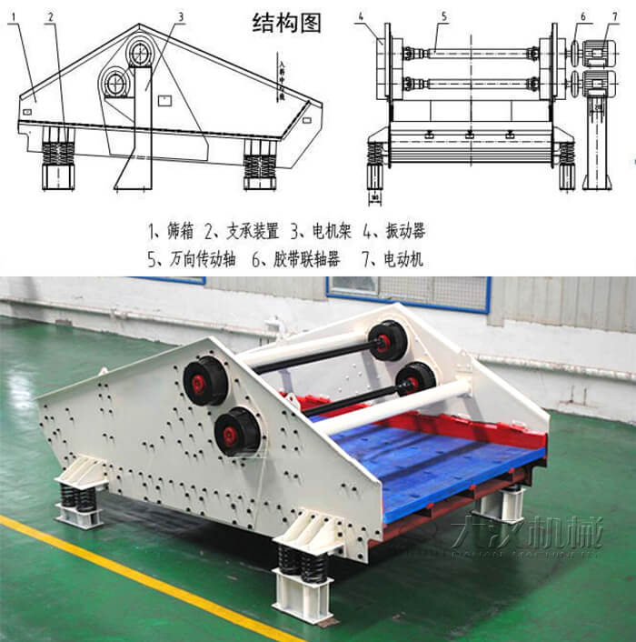 高频振动筛结构