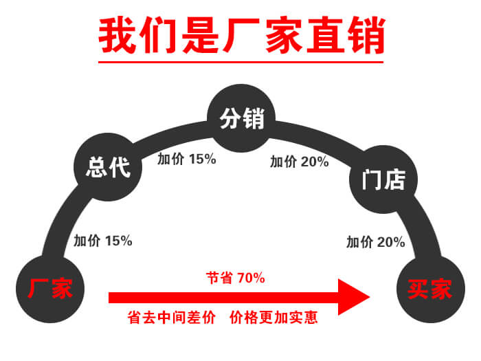 卧式气流筛厂家