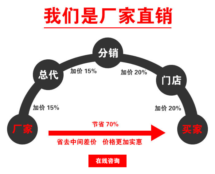 无轴滚筒筛厂家