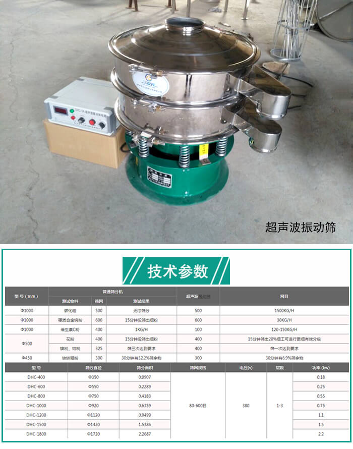 超声波振动筛处理量有多少？