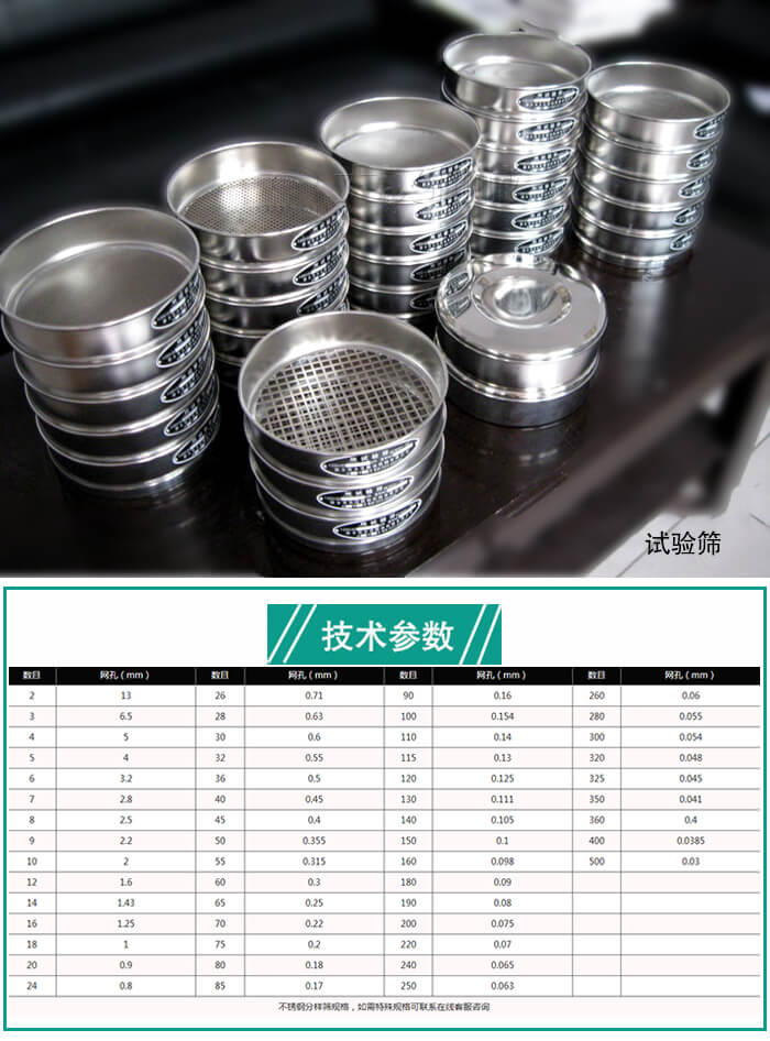 试验筛处理量有多少？