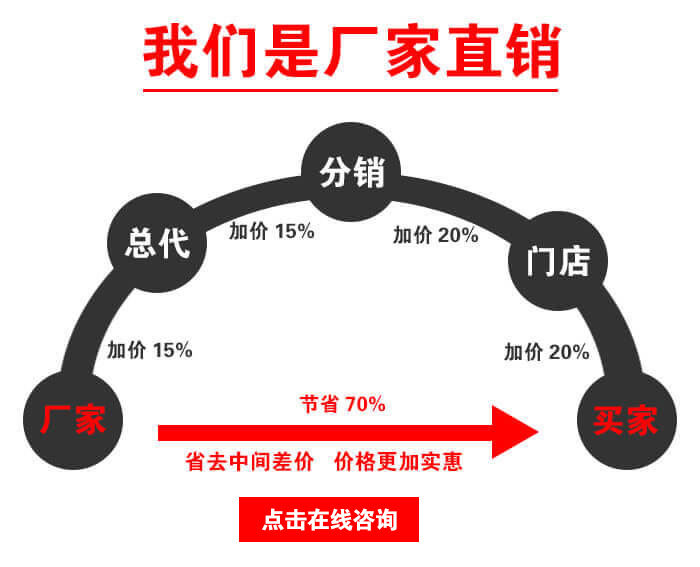 振动筛弹簧厂家