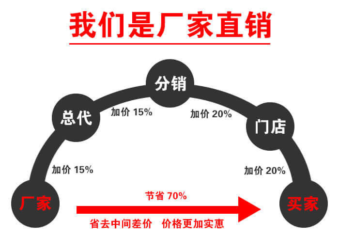 管式螺旋给料机销售