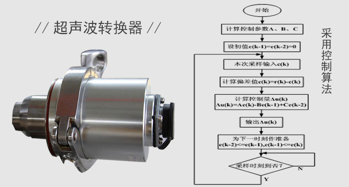 超声波转换器