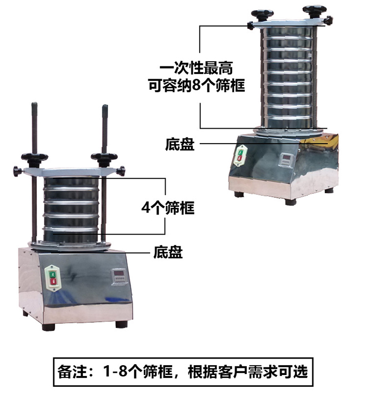 试验筛特点