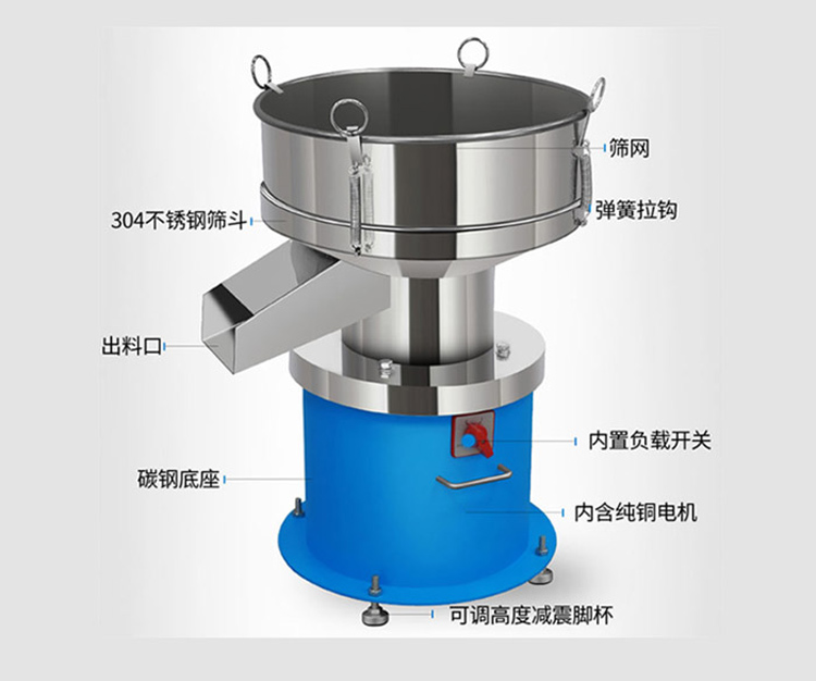 振动筛工作原理
